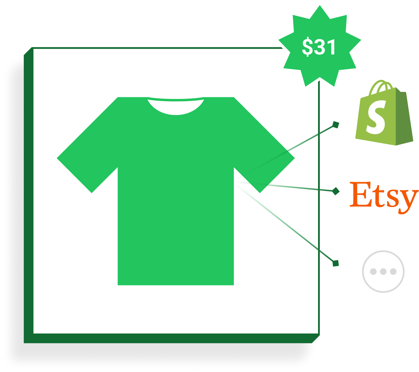 selecting products with mouse cursor